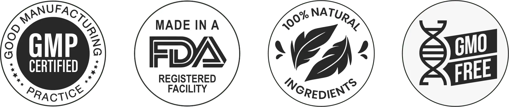 Gumaktiv certification